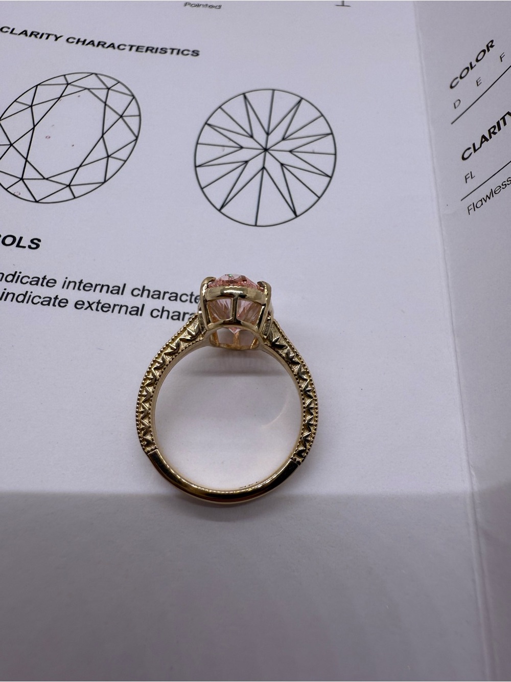 4.49 carat fancy vivid pink VS1 oval diamond engagement ring vintage style - Picture 4 of 12